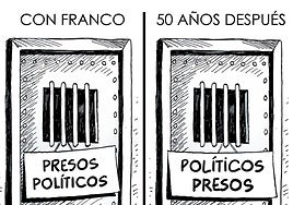 La viñeta de Antón