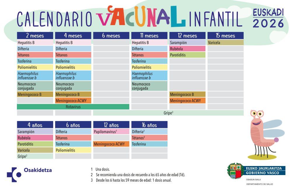 Este Es El Nuevo Calendario Vacunal De Euskadi Para 2026 El Correo este-es-el-nuevo-calendario-vacunal-de-euskadi-para-2026-el-correo
