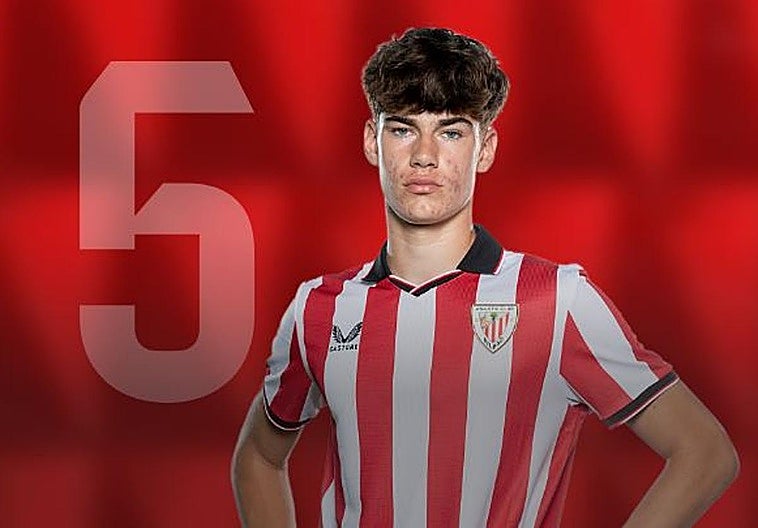 El central Mateo García, otra perla de Lezama que derriba la puerta de la selección española