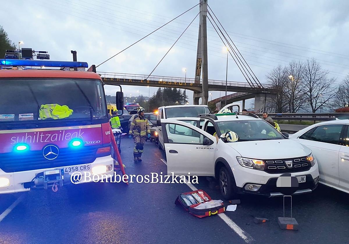 Accidente Txorierri y Bizkaia: Resumen del Trend