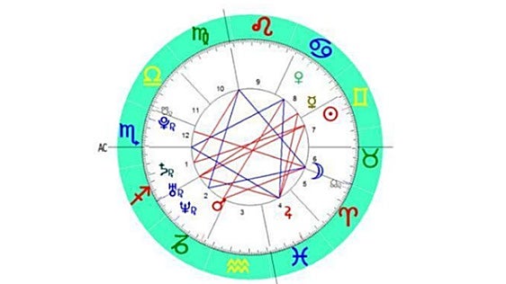 Horóscopo diario, 19 de agosto de 2026