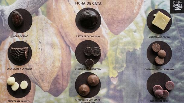 «Más chocolate y menos antidepresivos»