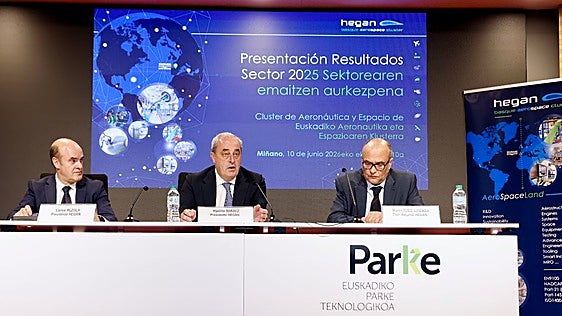 Las empresas aeronáuticas vascas vuelan gracias al negocio de los motores con una facturación de 3.413 millones