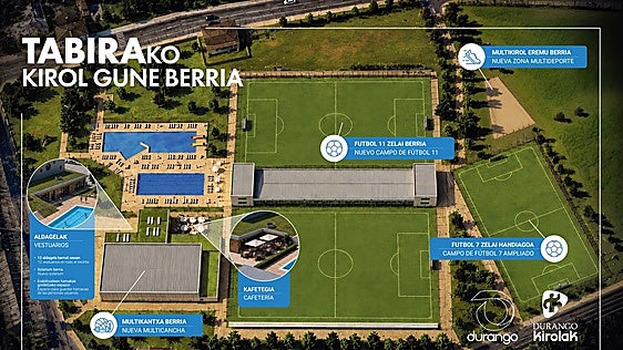 Durango licita la redacción del proyecto del nuevo campo de fútbol de hierba artificial en Tabira