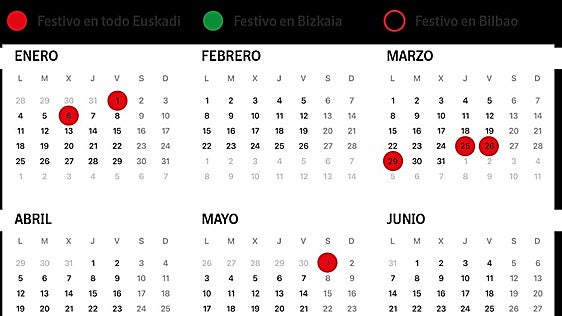 Los festivos de todos los pueblos de Bizkaia en 2027
