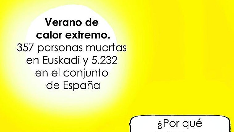 La viñeta de Antón