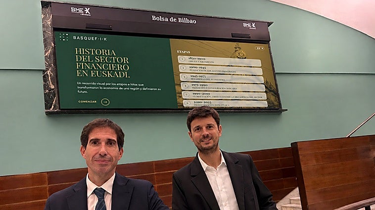 De las cajas de ahorros a las 'fintech': así ha cambiado el ecosistema financiero vasco en los dos últimos siglos