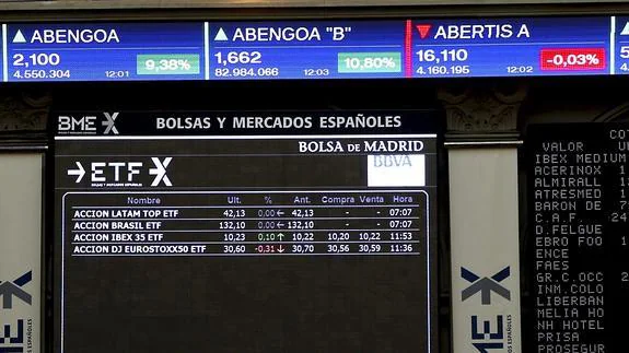 El Ibex retrocede un 0,49% y cierra por debajo de los 10.700 enteros