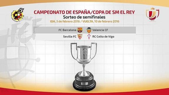 Barcelona-Valencia y Sevilla-Celta, semifinales de la Copa