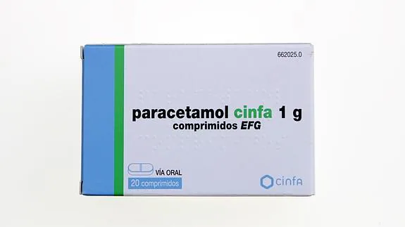 Una caja de 20 comprimidos de paracetamol de un gramo.