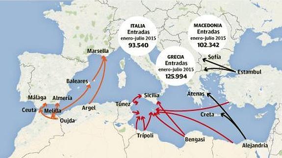 La avalancha migratoria enciende el debate sobre la reapertura de fronteras dentro de la UE