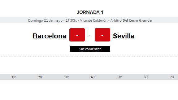 Barcelona - Sevilla Final Copa del Rey 2016: directo online.