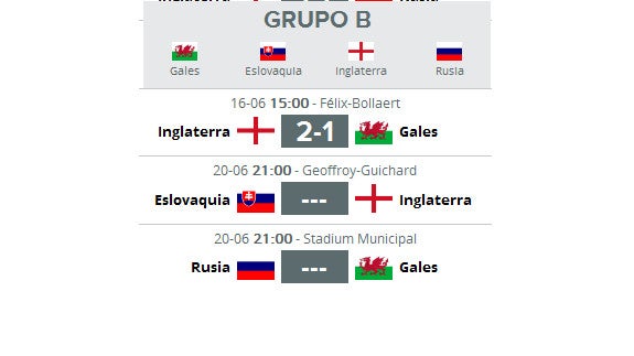 Rusia - Gales en directo online: partido del Grupo B de la Eurocopa 2016