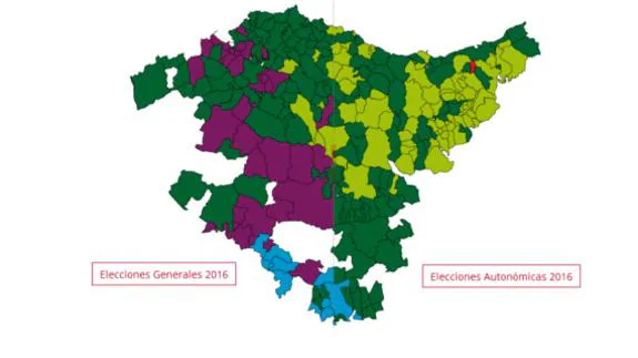 Elecciones Autonómicas  vs. Generales 2016: comparativa de resultados electorales por municipios de Euskadi 