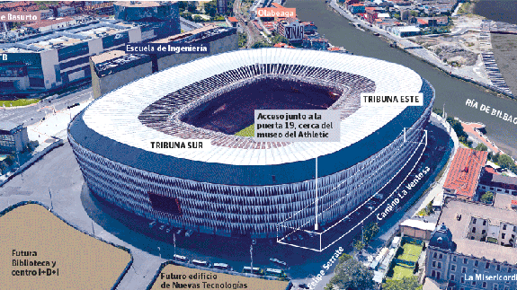 Así será el nuevo polideportivo de San Mamés. 