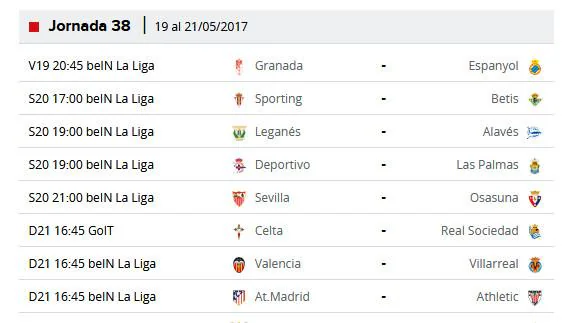 Clasificación Liga 2017: horario, TV resultados de la última jornada Primera División | El Correo