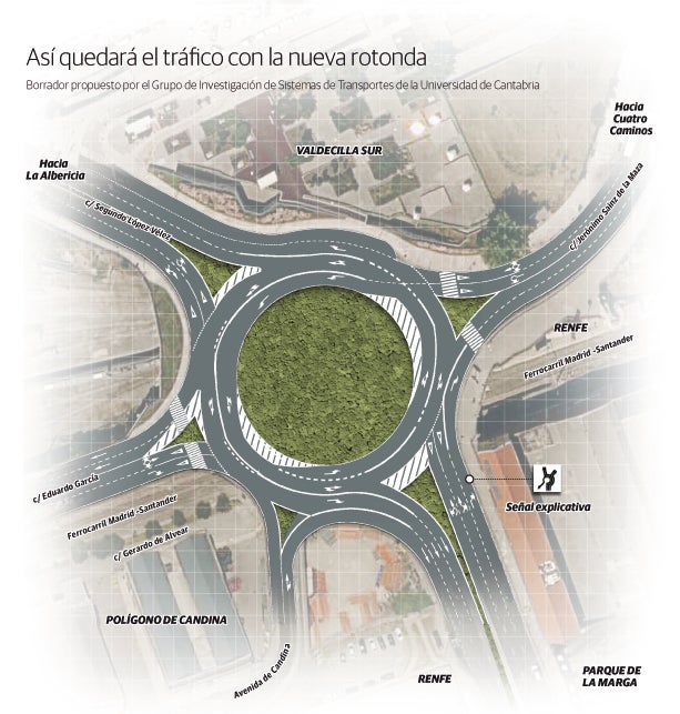 Así quedará el tráfico con la nueva rotonda