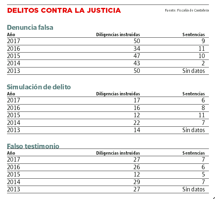 Imagen -