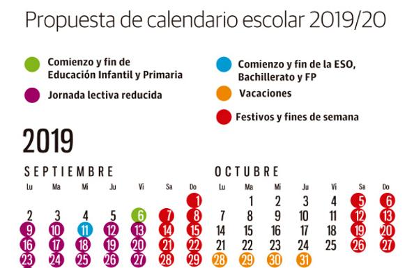 Los sindicatos rechazan la jornada lectiva reducida de cuatro horas en junio y septiembre