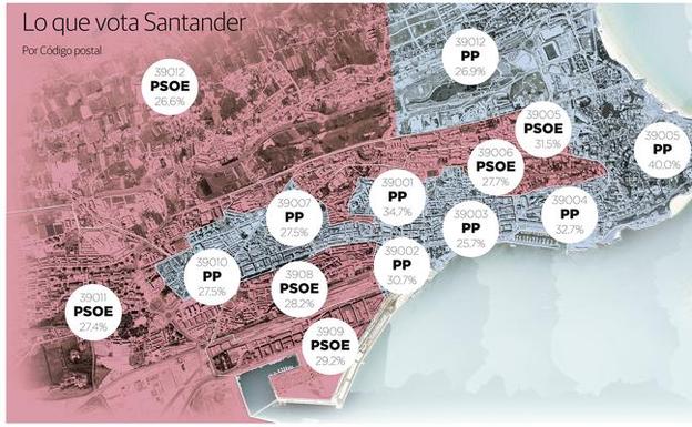Así quedó el mapa electoral santanderino