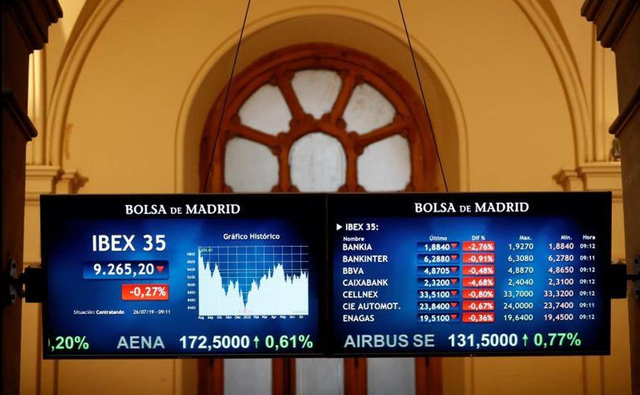 Bolsa de Madrid