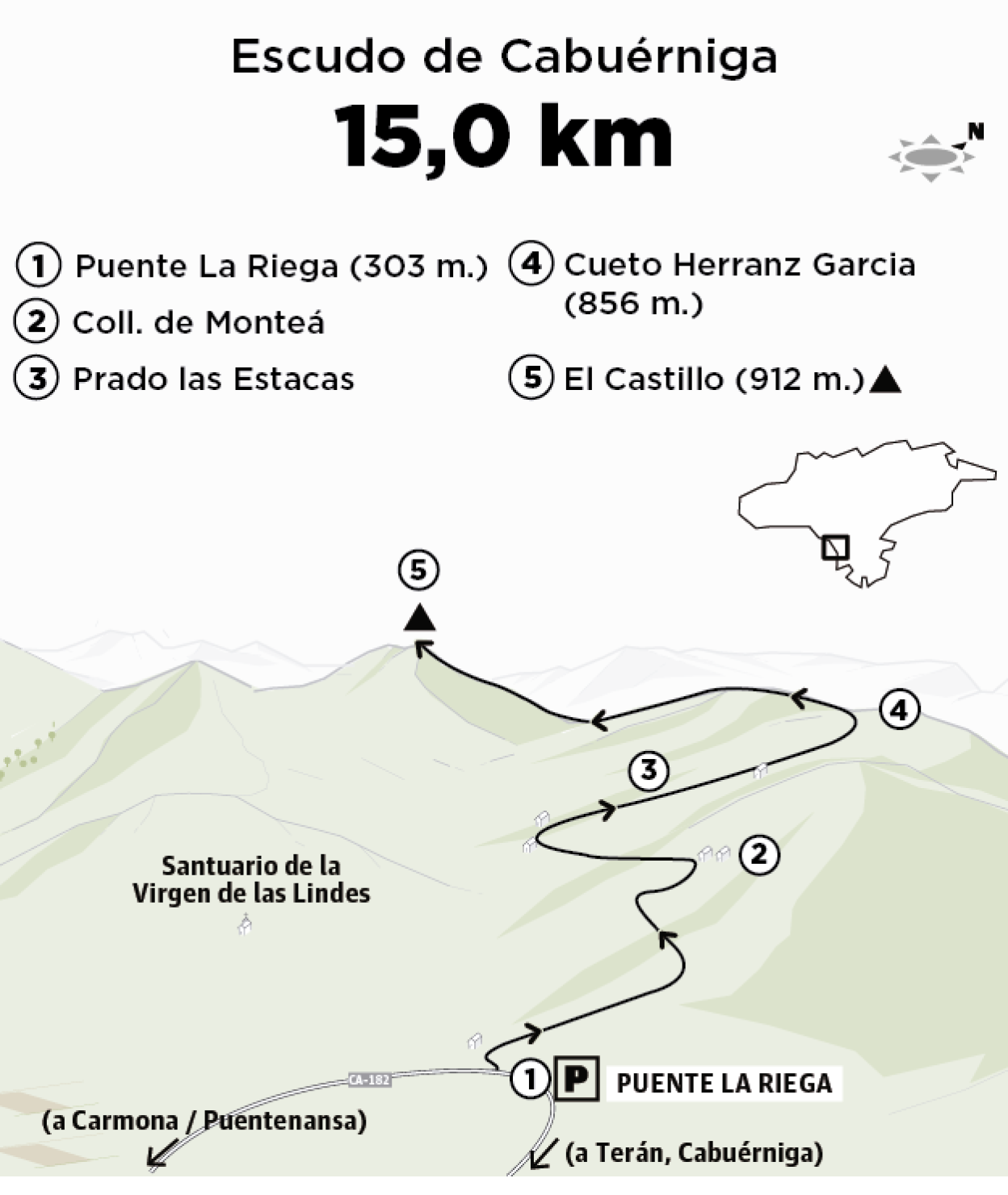 Ruta por El Castillo (263 m.), entre Cabezón y Valdáliga