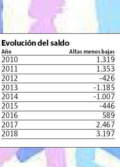 Imagen -