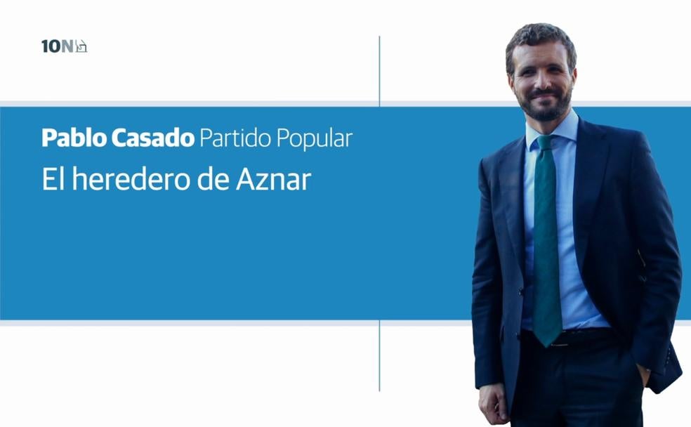 Pablo Casado, el heredero de Aznar