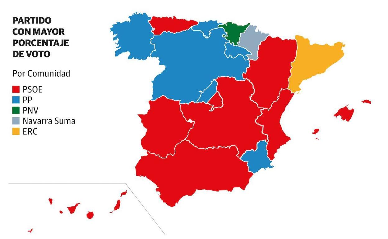 Las claves de la encuesta en las comunidades autónomas