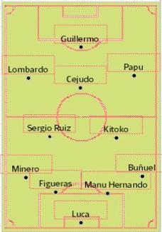 El plateamiento clásico con Cejudo de referencia