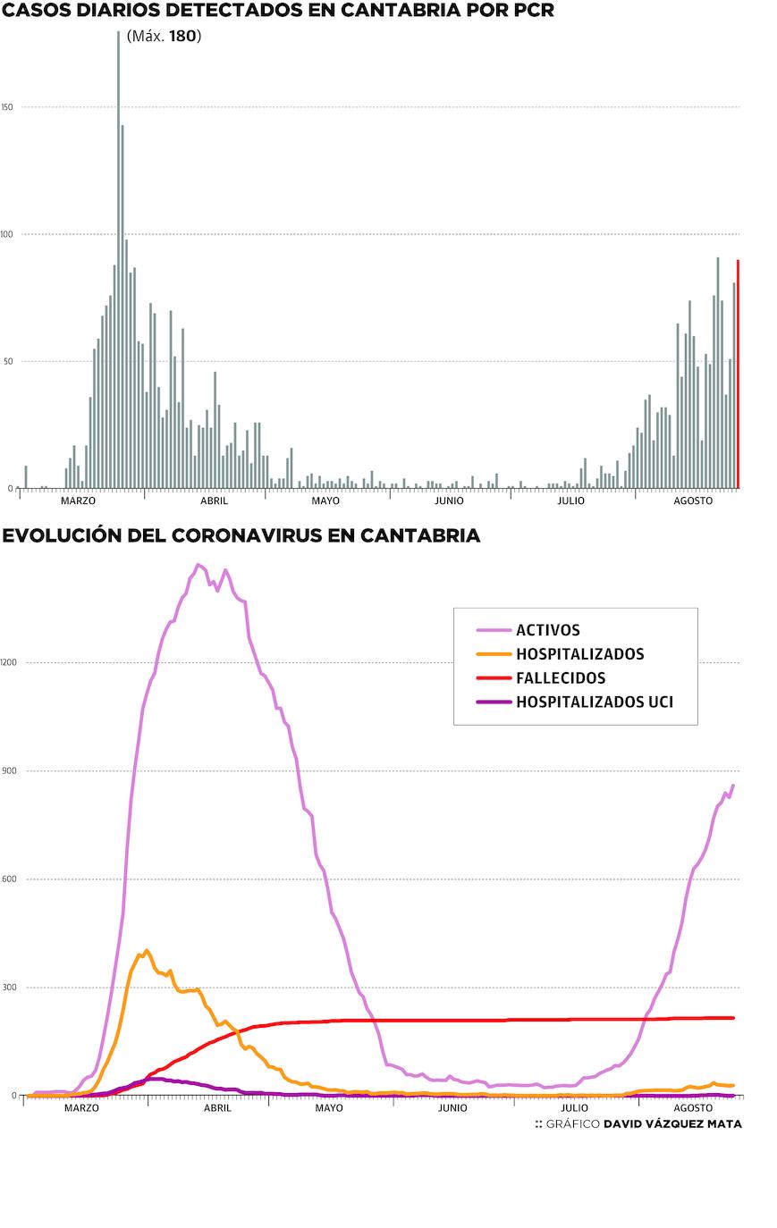 «Antes veíamos sólo la punta del iceberg, y ahora lo vemos entero»