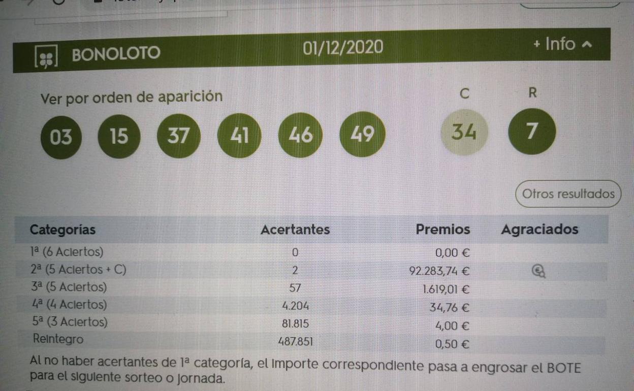 La Bonoloto deja un premio de más de 92.000 euros en Santander