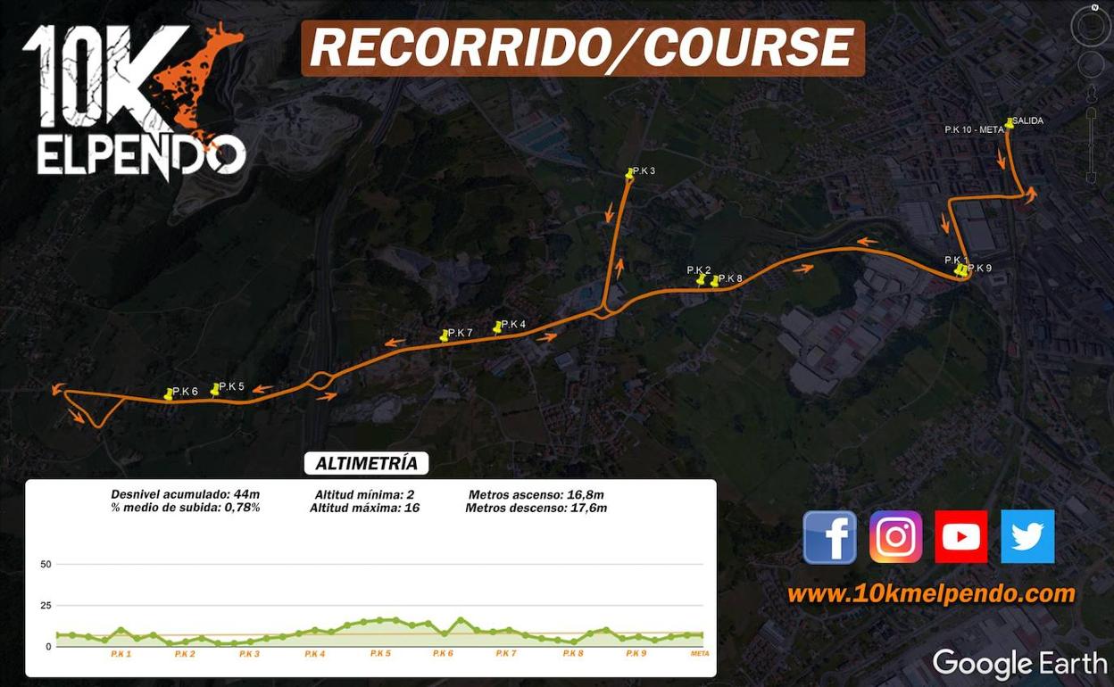 Los '10 Km El Pendo' se celebrarán el 17 de septiembre con un recorrido para todo tipo de deportistas