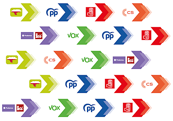 Ponga un candidato en su vida