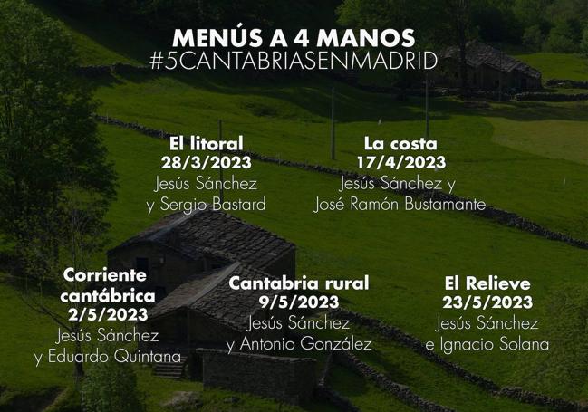 Cartel de 'Cinco Cantabrias en Madrid'.