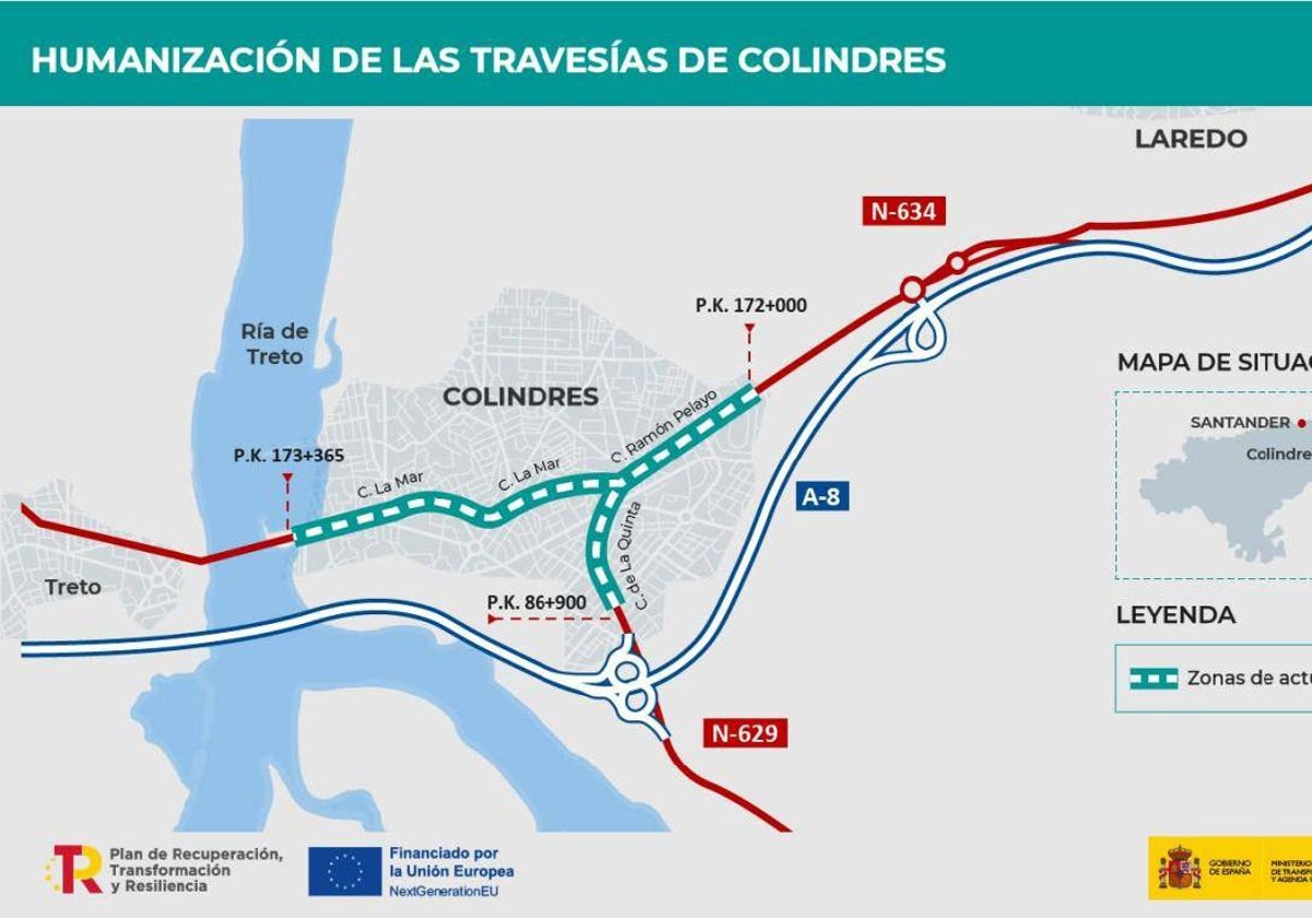 Mapa de las nacionales