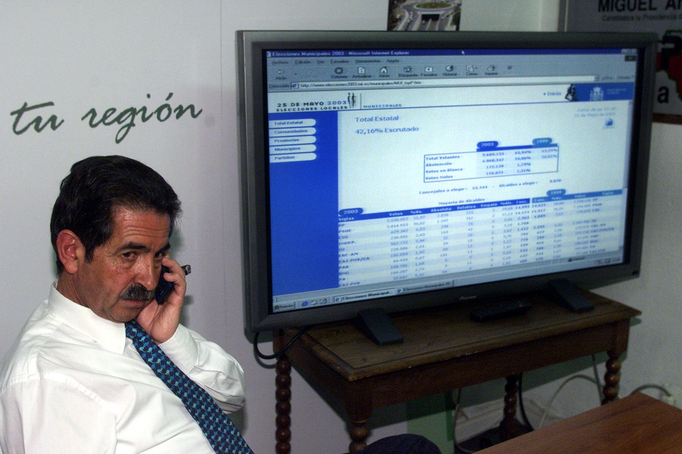 El regionalista siguiendo los resultados electorales en la convocatoria de 2003.
