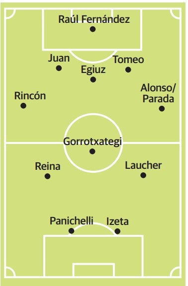 El once tipo