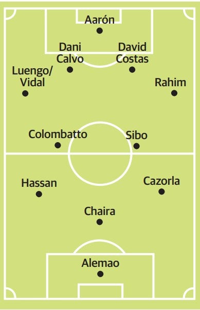 El once tipo