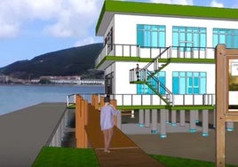 Infografía del proyecto.