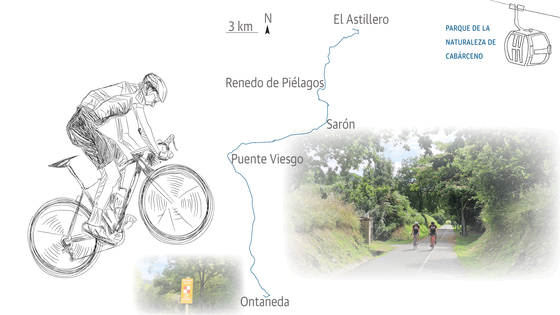 De El Astillero a Ontaneda por la senda ciclista