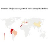 Colombianos, rumanos y peruanos lideran el crecimiento migratorio en Cantabria