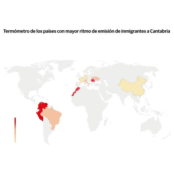 Colombianos, rumanos y peruanos lideran el crecimiento migratorio en Cantabria