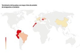 Colombianos, rumanos y peruanos lideran el crecimiento migratorio en Cantabria