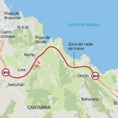 El nuevo radar de Saltacaballo, a punto de empezar a multar