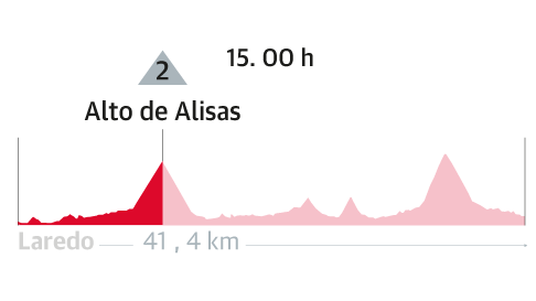 Scroll Story foto grande 1