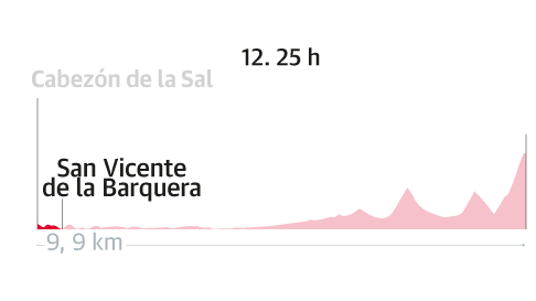 Scroll Story foto grande 1