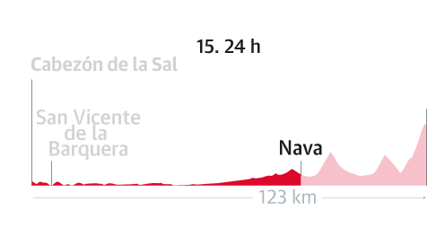 Scroll Story foto grande 2