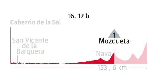 Scroll Story foto grande 3