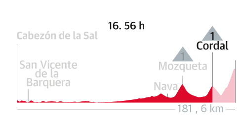 Scroll Story foto grande 4